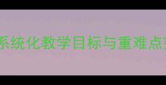 三年级上册数学五课时教案系统化教学目标与重难点突破策略附详细教学过程