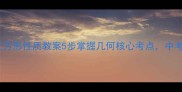 初二数学正方形性质教案5步掌握几何核心考点中考提分秘籍