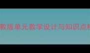 新目标八年级上册英语教案人教版单元教学设计与知识点精讲附课堂活动与作业模板