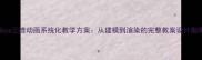 Maya三维动画系统化教学方案从建模到渲染的完整教案设计指南