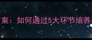 劳动教育班会设计方案如何通过5大环节培养感恩意识与劳动习惯