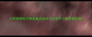 大学物理电子教案重点难点与文库可下载资源指南
