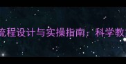 大班幼儿一日生活流程设计与实操指南科学教案模板及教学策略