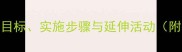 中班艾玛与风创新活动设计教学目标实施步骤与延伸活动附教案模板幼儿园户外教学实践