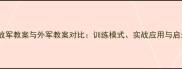 解放军教案与外军教案对比训练模式实战应用与启示