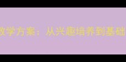 幼儿钢琴启蒙第一课教学方案从兴趣培养到基础手型训练的完整指南