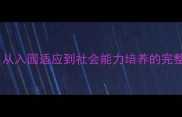 幼儿园三年成长教案从入园适应到社会能力培养的完整方案附评估工具