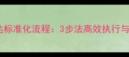 任务受领与传达标准化流程3步法高效执行与实战应用教案