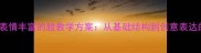 小学美术课表情丰富的脸教学方案从基础结构到创意表达的完整教案