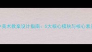 人教版高中美术教案设计指南5大核心模块与核心素养培养方案