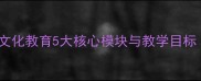 北京教案设计首都文化教育5大核心模块与教学目标附完整教学方案
