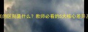 教案与学案的区别是什么教师必看的5大核心差异及使用指南