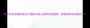 高中体育说课教案设计模板与核心素养培养策略附新课标实施要点
