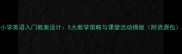 小学英语入门教案设计5大教学策略与课堂活动模板附资源包