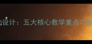 幼儿园小班教案活动设计五大核心教学重点与实施策略附案例